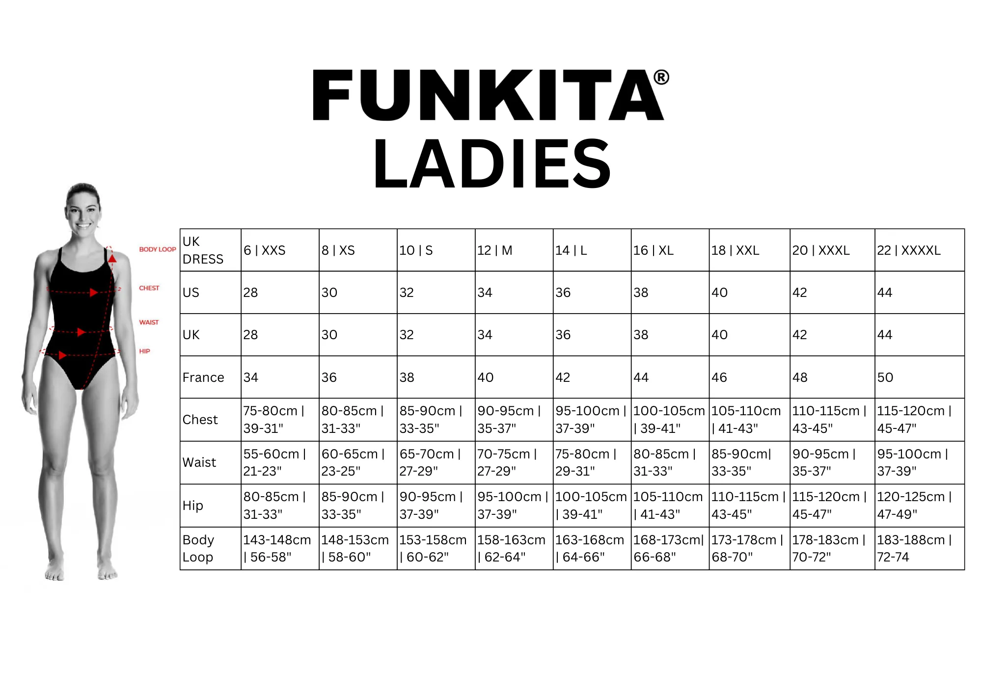 Funkita Lotsa Pop Single Strap Ladies One Piece